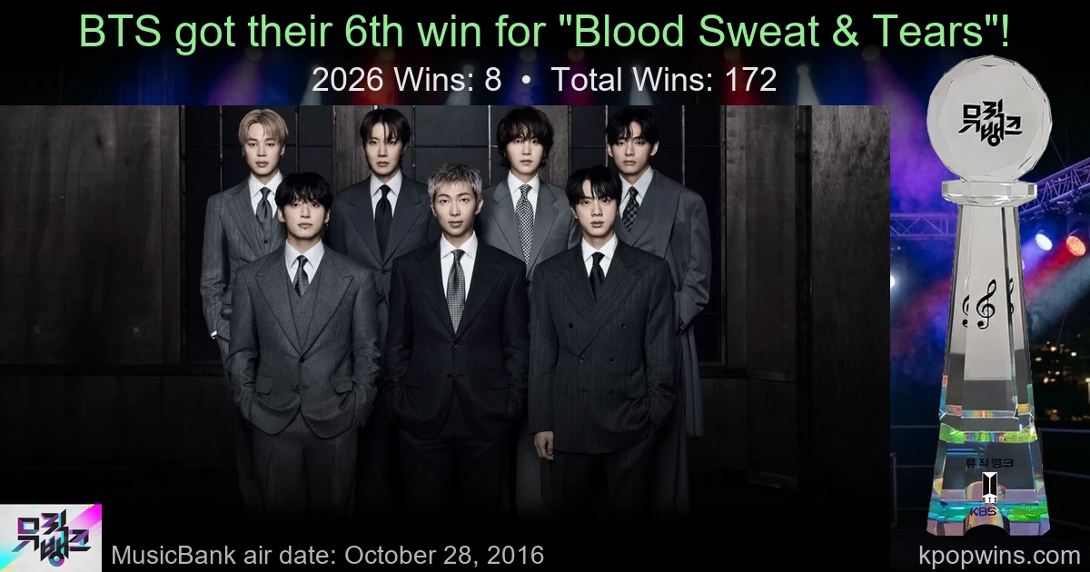 BTS - Blood Sweat & Tears